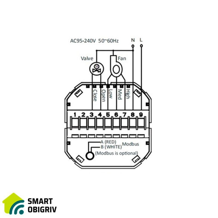 114511	Термостат для фанкойлу з WiFi управлінням Tervix WiFi Fancoil Thermostat (на 2 труби) - SMARTOBIGRIV 03