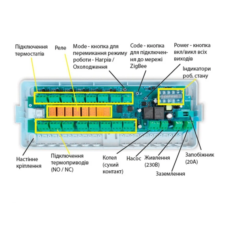 Фото 2 511108 Tervix Pro Line X10 ZigBee