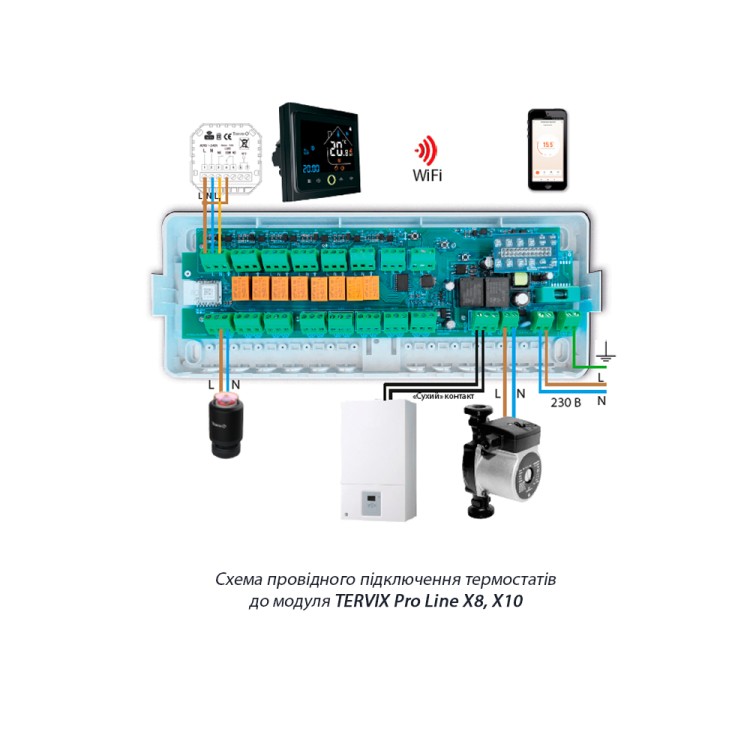 511108 Розумний контролер для водяної теплої підлоги Tervix Pro Line X10 ZigBee (8 контурів) - SMARTOBIGRIV 05