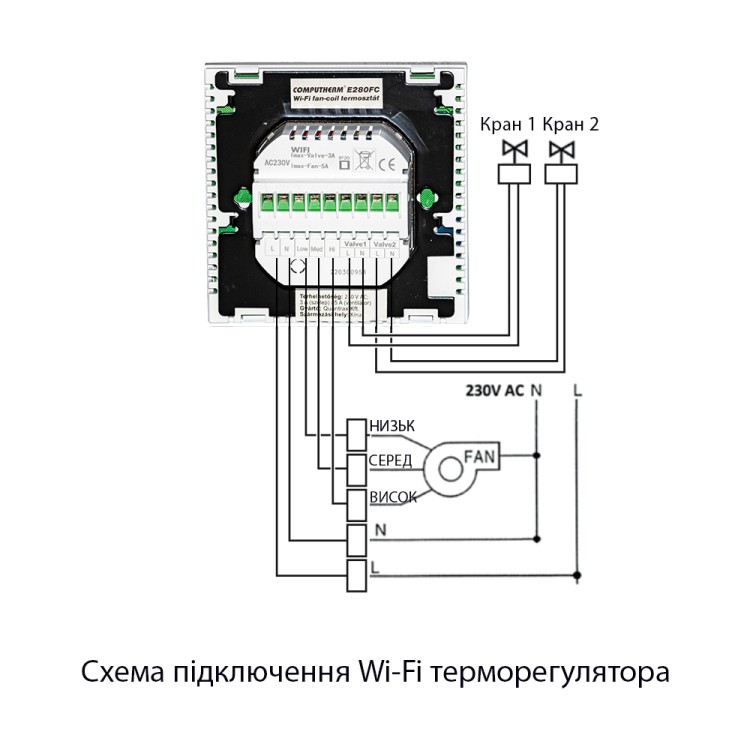 Wi-Fi терморегулятор для фанкойлу COMPUTHERM E280FC - SMARTOBIGRIV 04