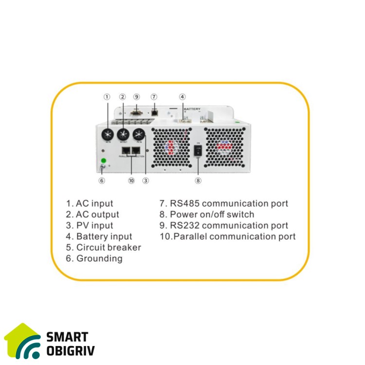 Гібридний інвертор SMK Solar Off Grid M Series 6,2 kW PV 60-500V DC - SMARTOBIGRIV 02