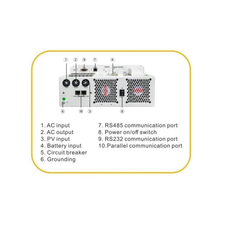 Фото 2 SMK Solar Off Grid M Series 6,2 kW