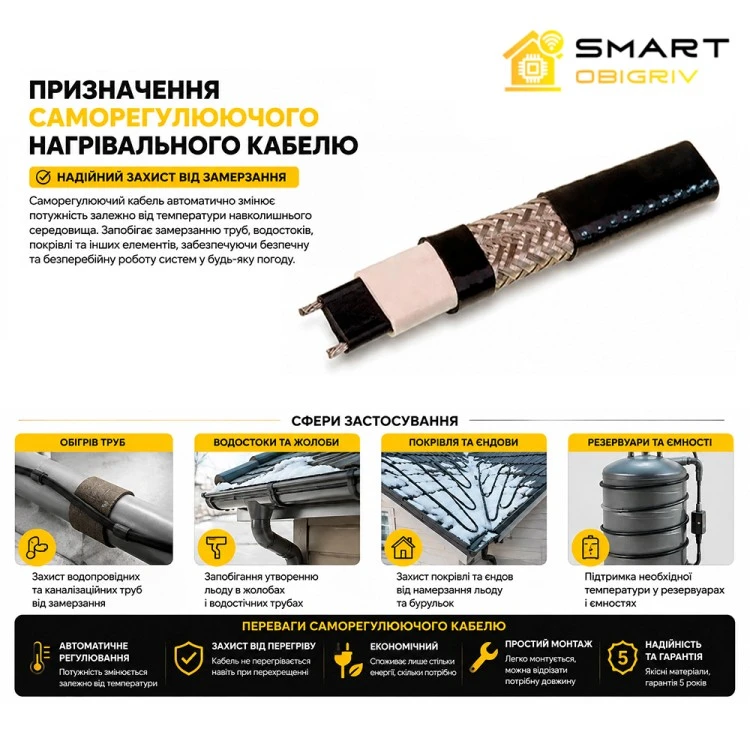 Фото 2 IN-THERM SRL10-2CR 10 W