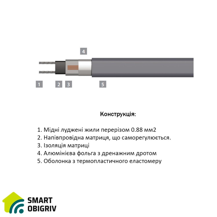 Кабель нагревательный саморегулирующийся RoofMate2 32 Вт/м - SMARTOBIGRIV 02