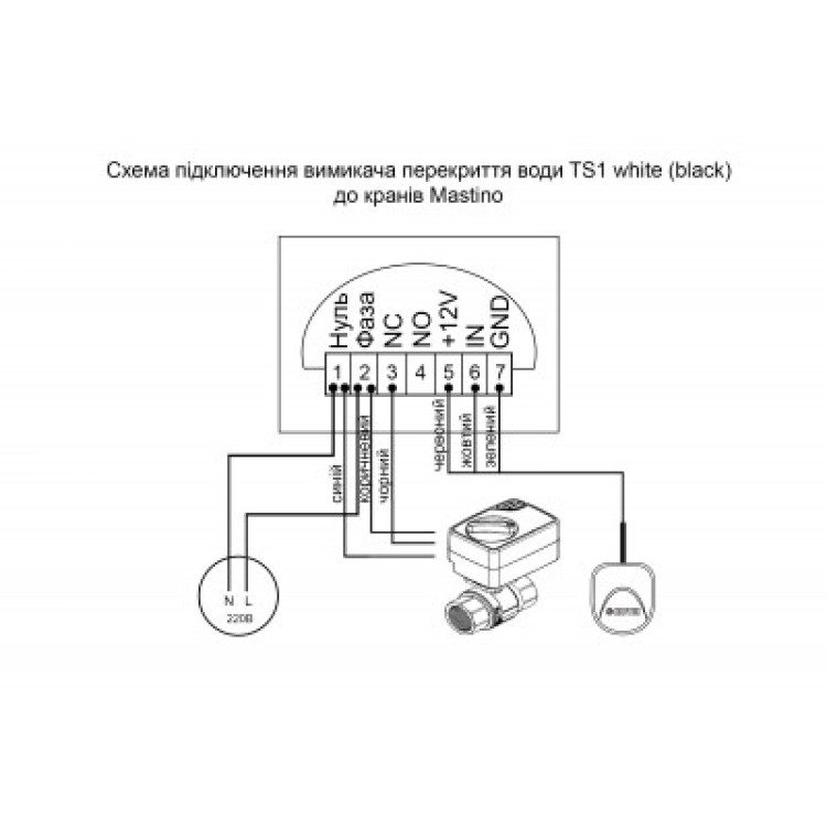 Модуль керування Mastino TS2 black - SMARTOBIGRIV 04