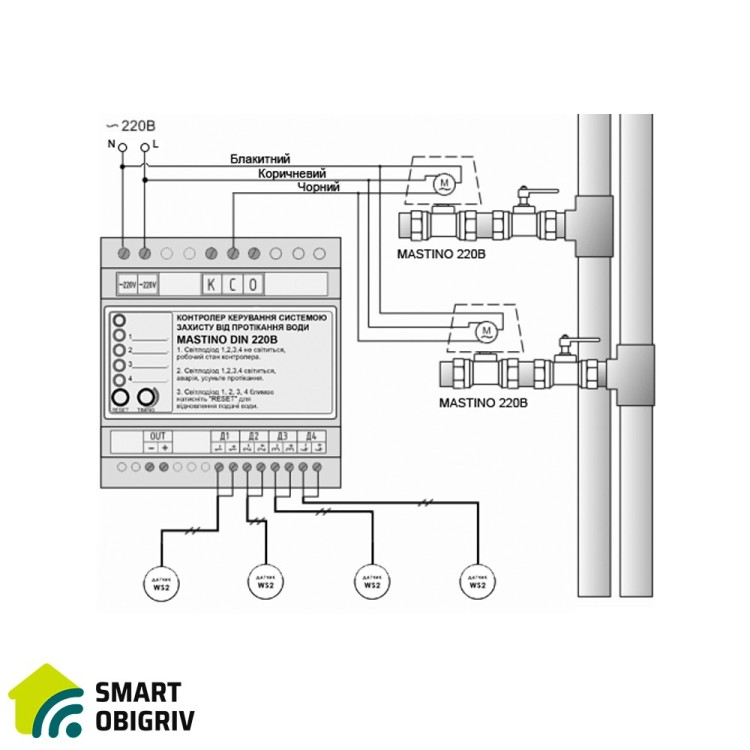 Модуль управления Mastino DIN 220В - SMARTOBIGRIV 02