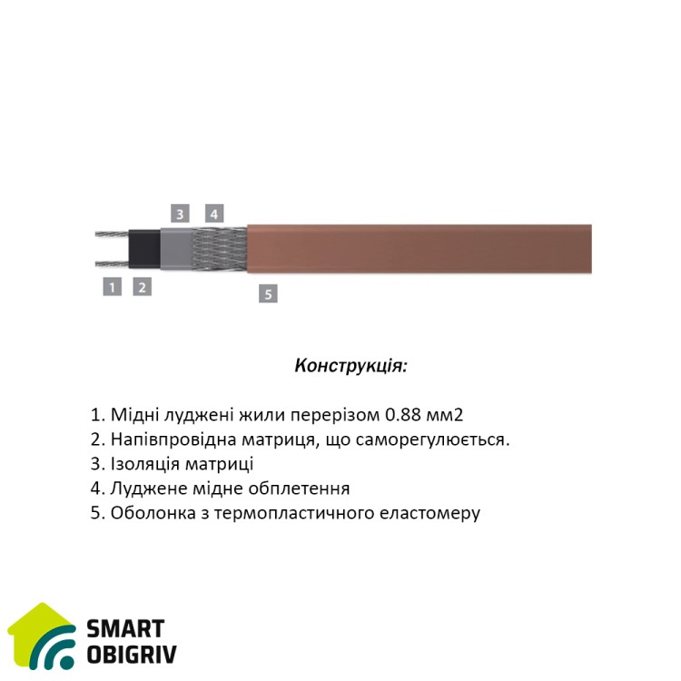 Нагрівальний саморегулюючий кабель IndAstro Lite2 21 Вт/м - SMARTOBIGRIV 02