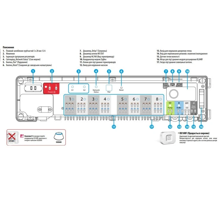 Фото 3 Salus KL08RF
