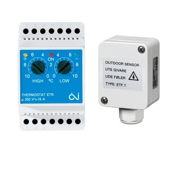 Oj Electronics ETR/F-1447A